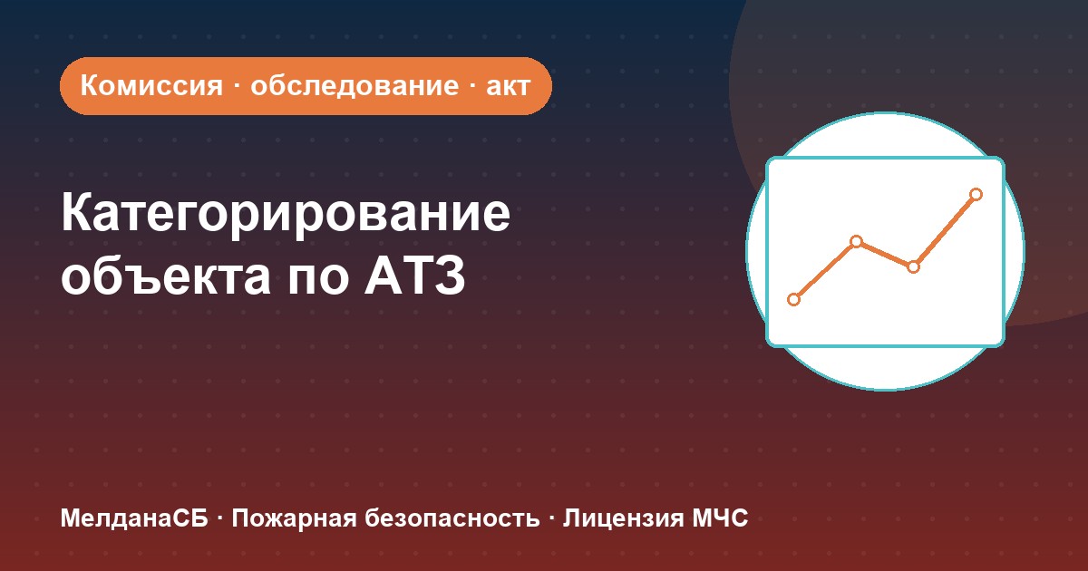 Категорирование объекта по АТЗ в Белгороде: комиссия, акт, порядок действий